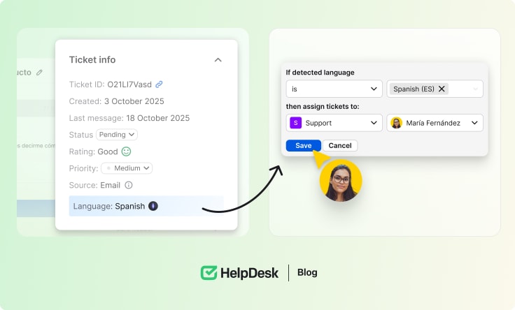 AI HelpDesk software