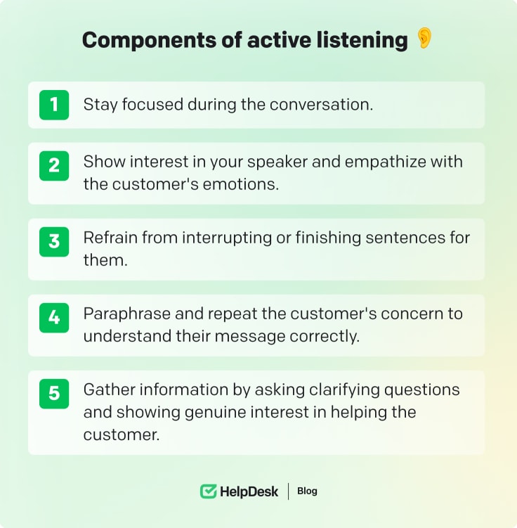 Components of active listening