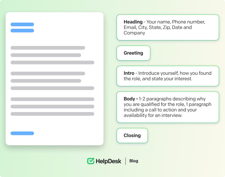 Cover letter example