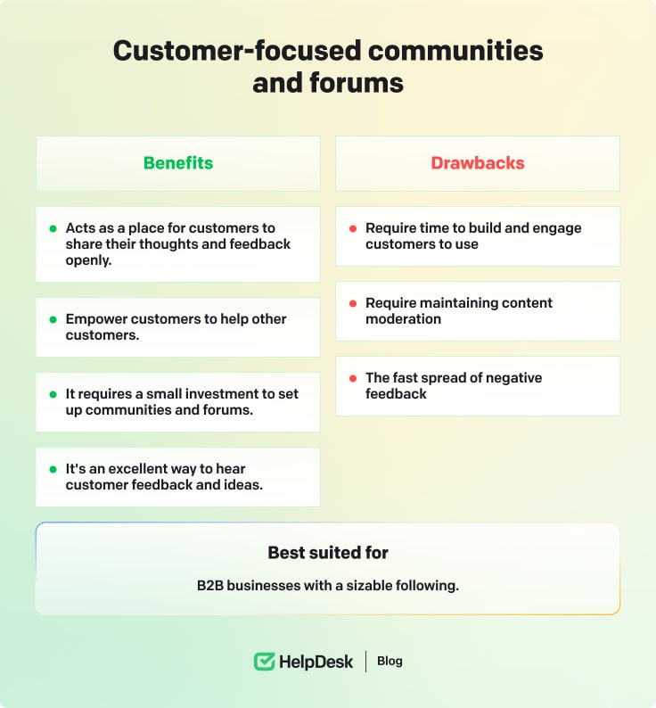 Customer-focused communities and forums