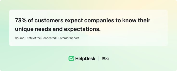 Customers' expectations