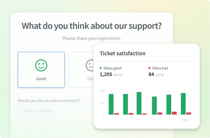 Customer feedback.