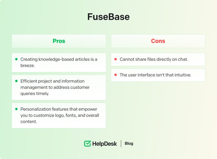 FuseBase pros and cons