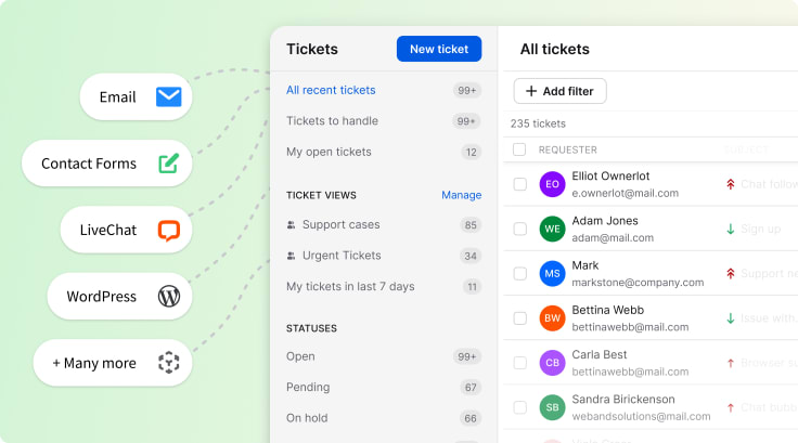 HelpDesk dashboard 