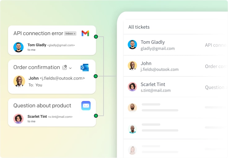  HelpDesk dashboard 