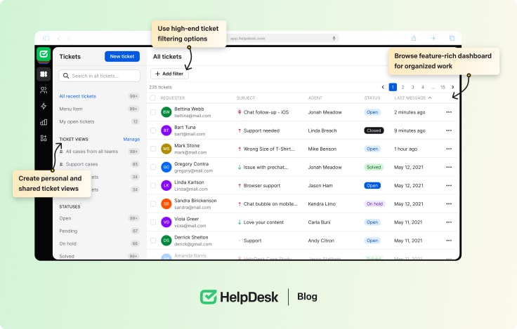HelpDesk dashboard 