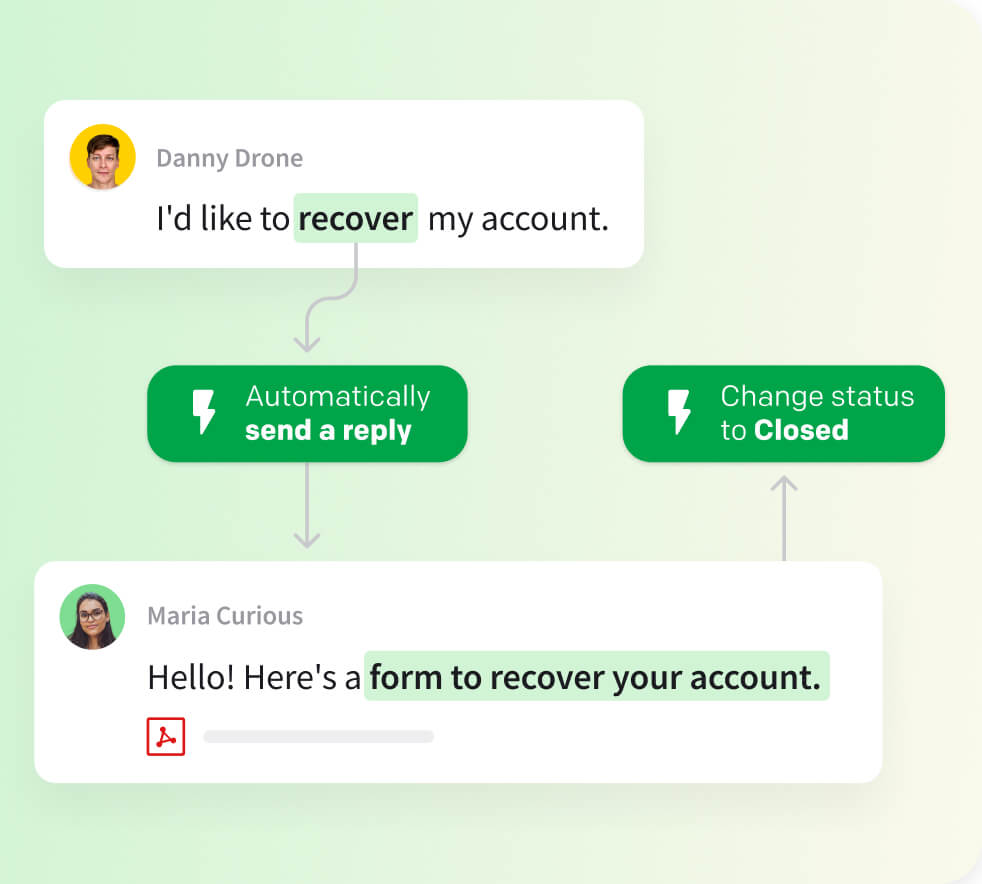HelpDesk trial