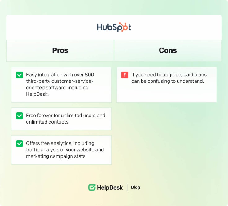Hubspot CRM pros and cons