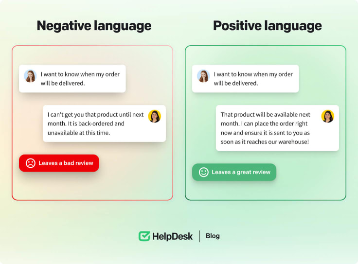 Difference between negative and positive language in customer service