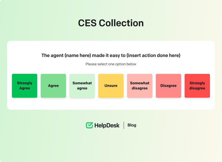  Customer effort score (CES) 