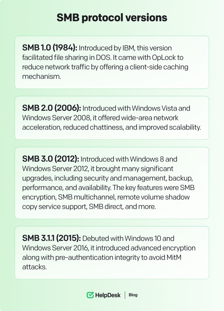 SMB protocol versions 