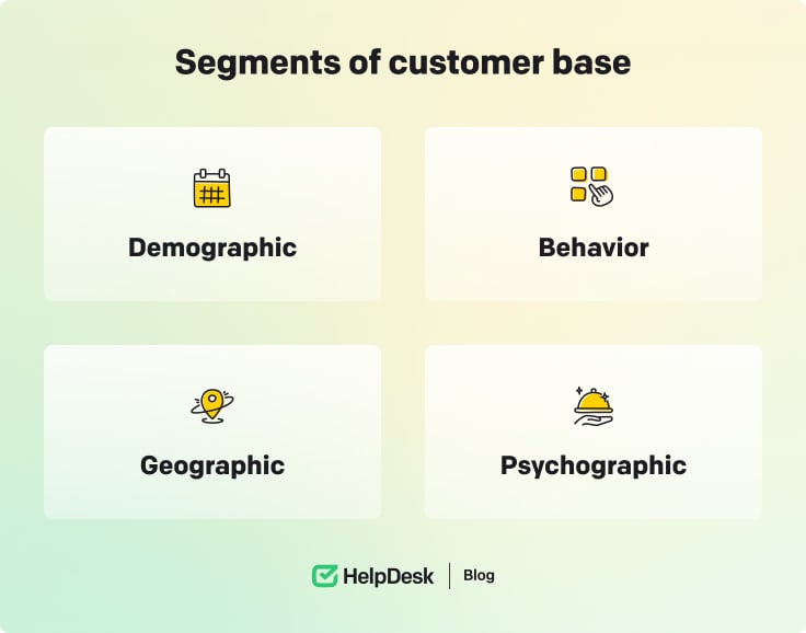 Customer base segments