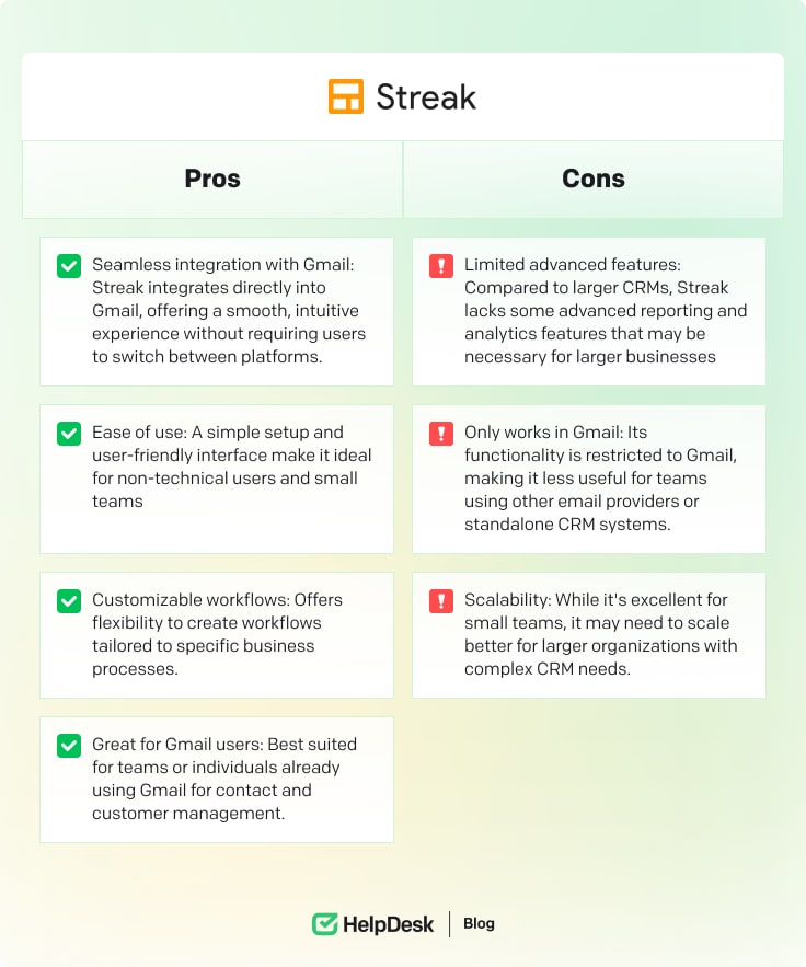 Streak CRM pros and cons
