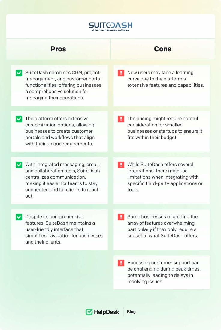 SuiteDash's pros and cons
