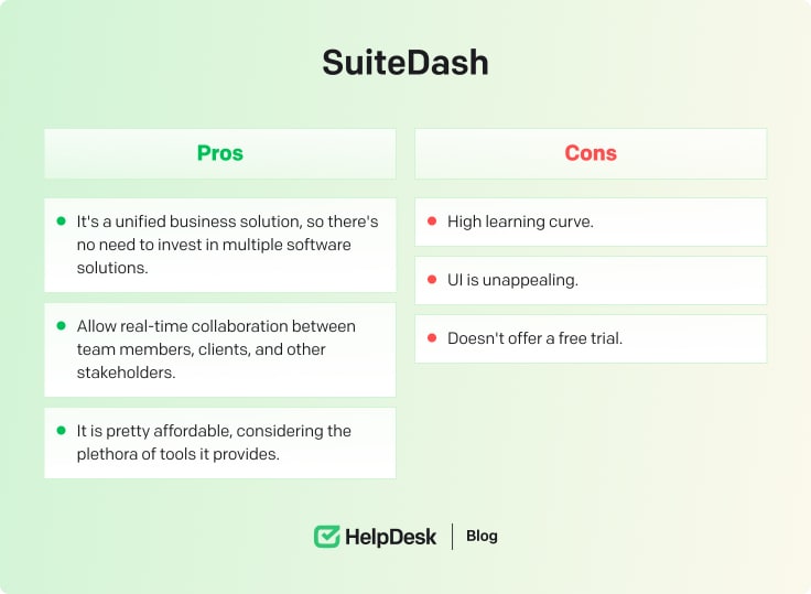 SuiteDash pros and cons