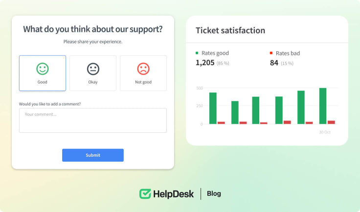 Customer feedback