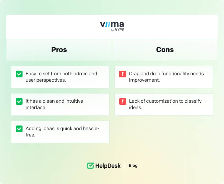 Viima's pros and cons