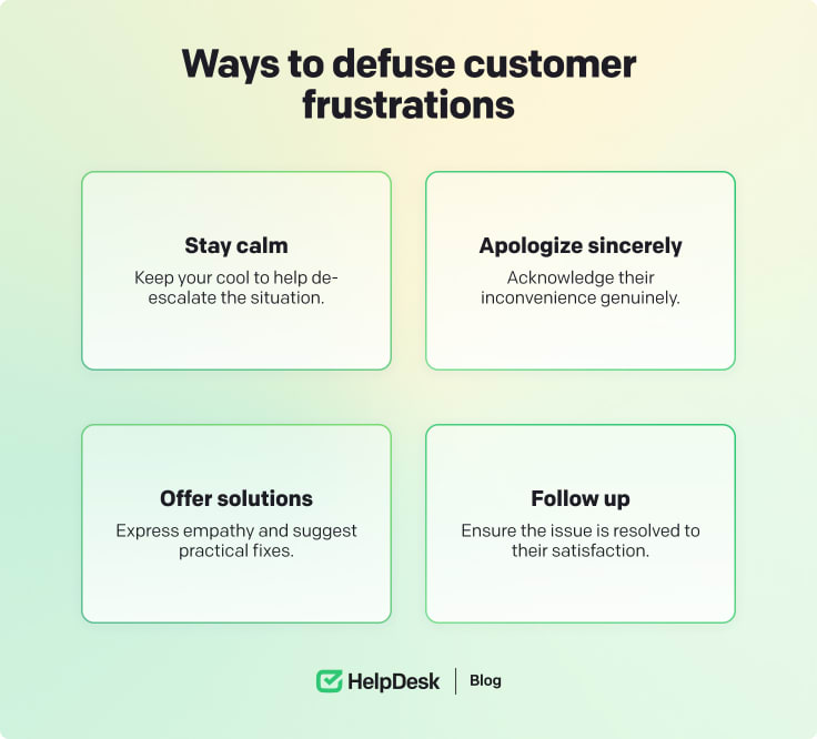 Top ways to defuse customer frustrations.
