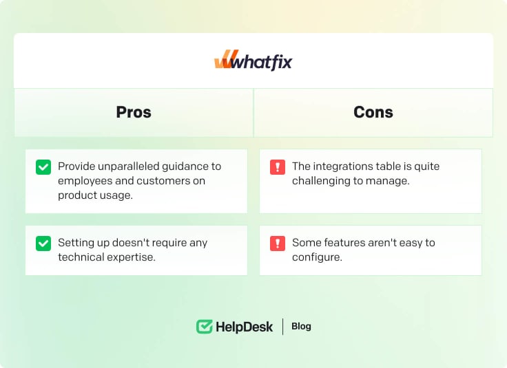 Whatfix's pros and con