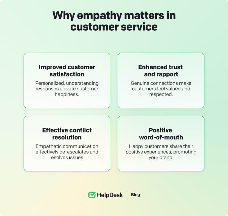 Why empathy matters in customer service