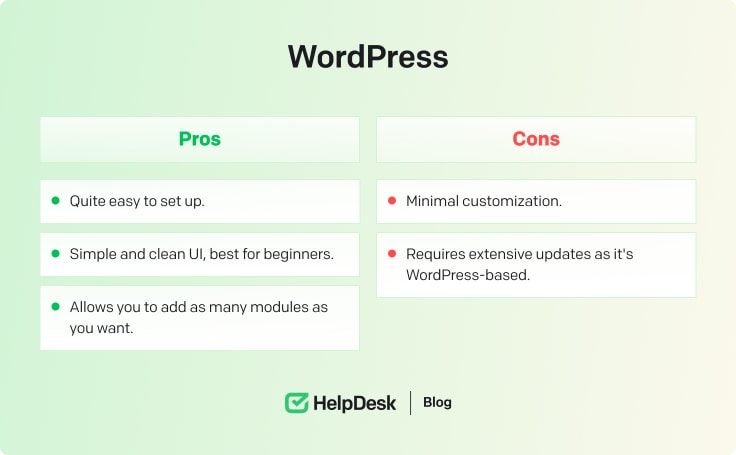 WordPress pros and cons
