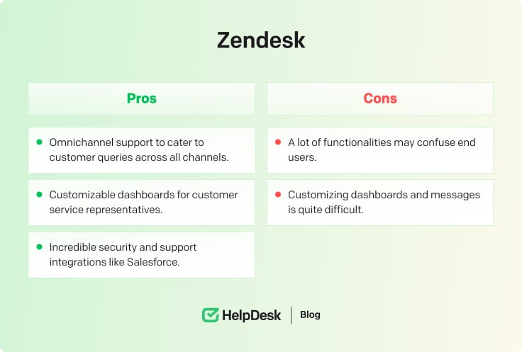 Zendesk pros and cons