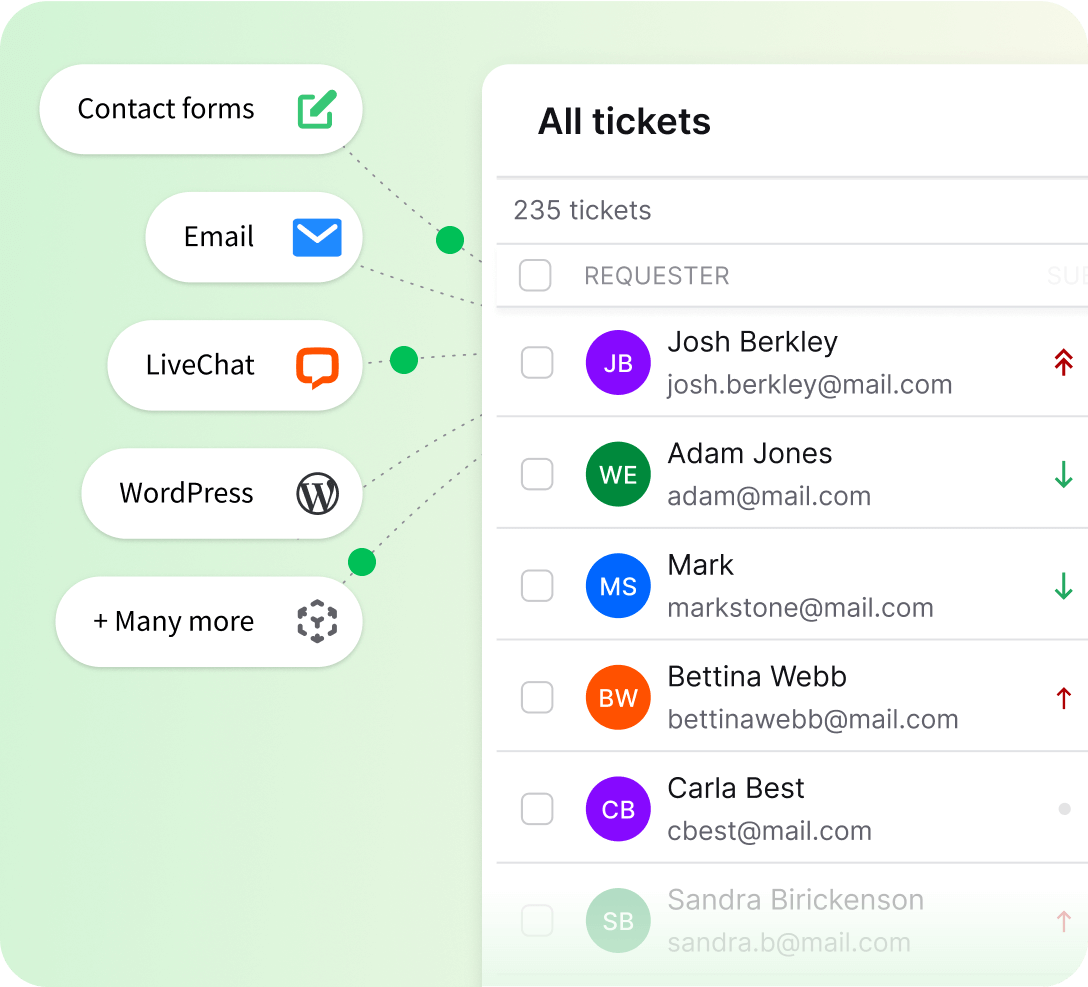 Receiving tickets in HelpDesk