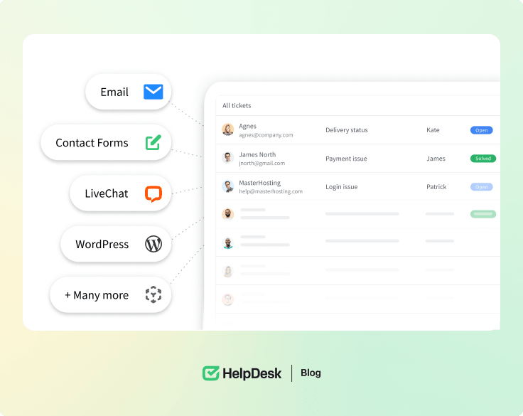 Available communication channels in HelpDesk