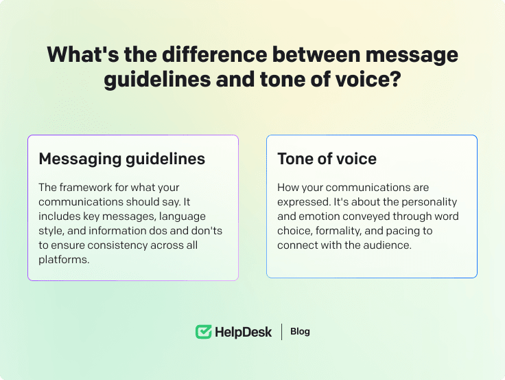The difference between message guidelines and tone of voice