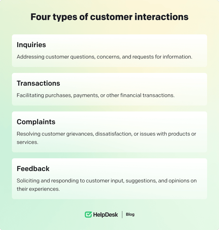 Types of customer interactions