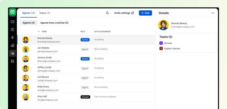 HelpDesk dashboard 