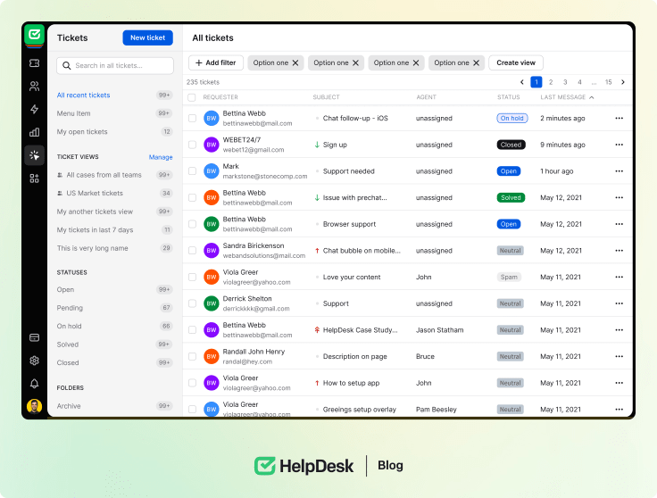 HelpDesk dashboard 