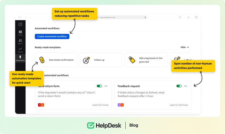 HelpDesk workflows