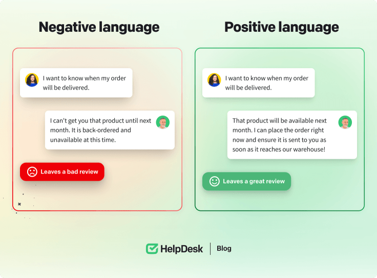 Differences between positive and negative language in customer service