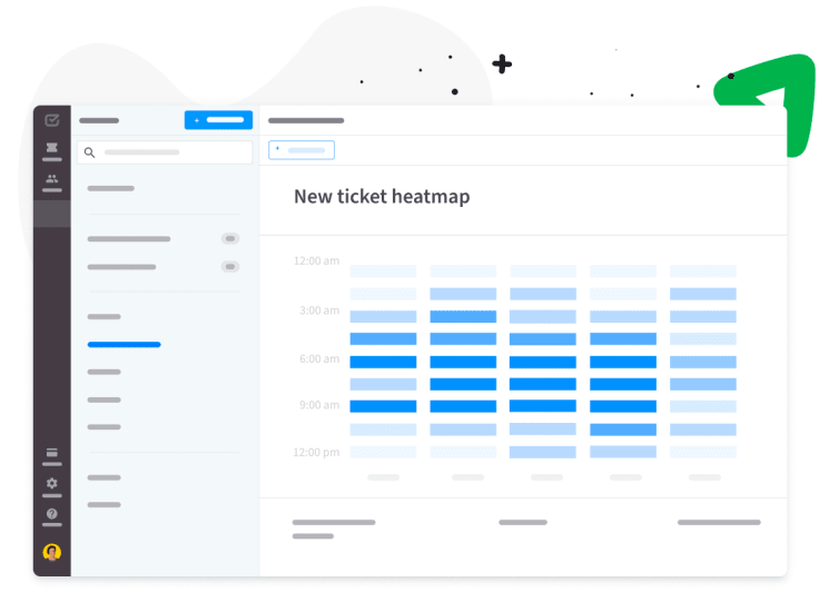 Ticket Heatmap in HelpDesk